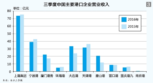中国出口增加对gdp影响_美国QE对我国GDP的影响怎么分析