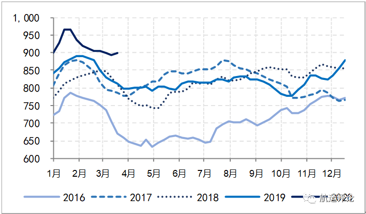 2020年中国有多少人口_2020年中国口罩行业现状及市场消费趋势调研分析