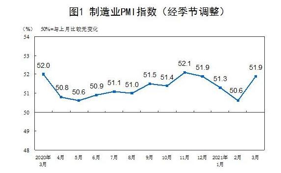 一国的经济总量或总产出水平_一国两制图片(3)